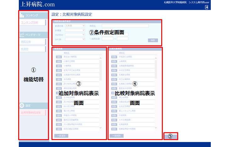 比較対象病院選択機能