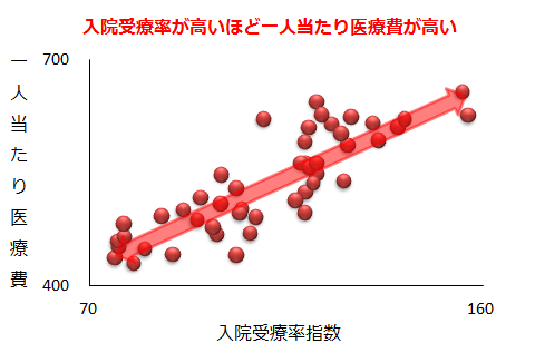 %e7%84%a1%e9%a1%8c