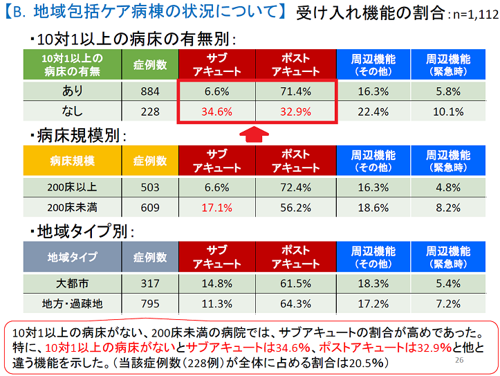 10%e5%af%be1%e3%81%ae%e6%9c%89%e7%84%a1%e5%88%a52