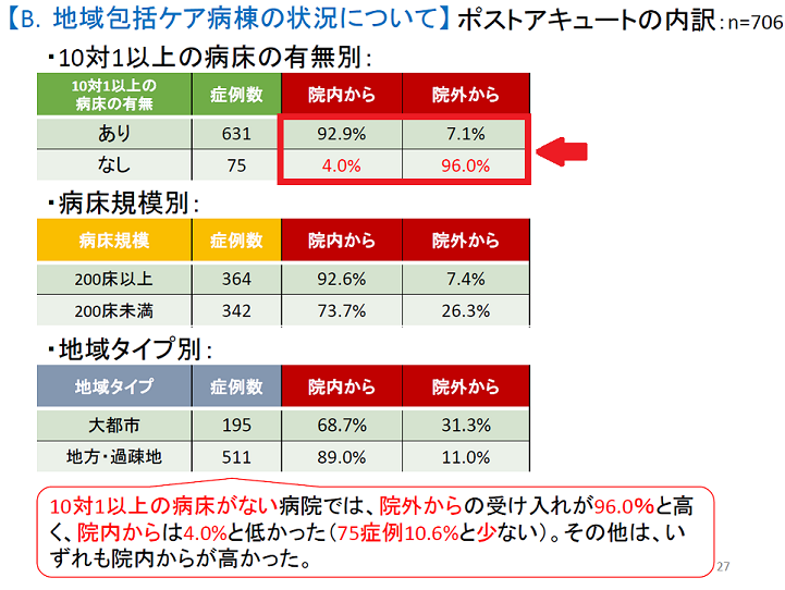 %e9%99%a2%e5%86%852